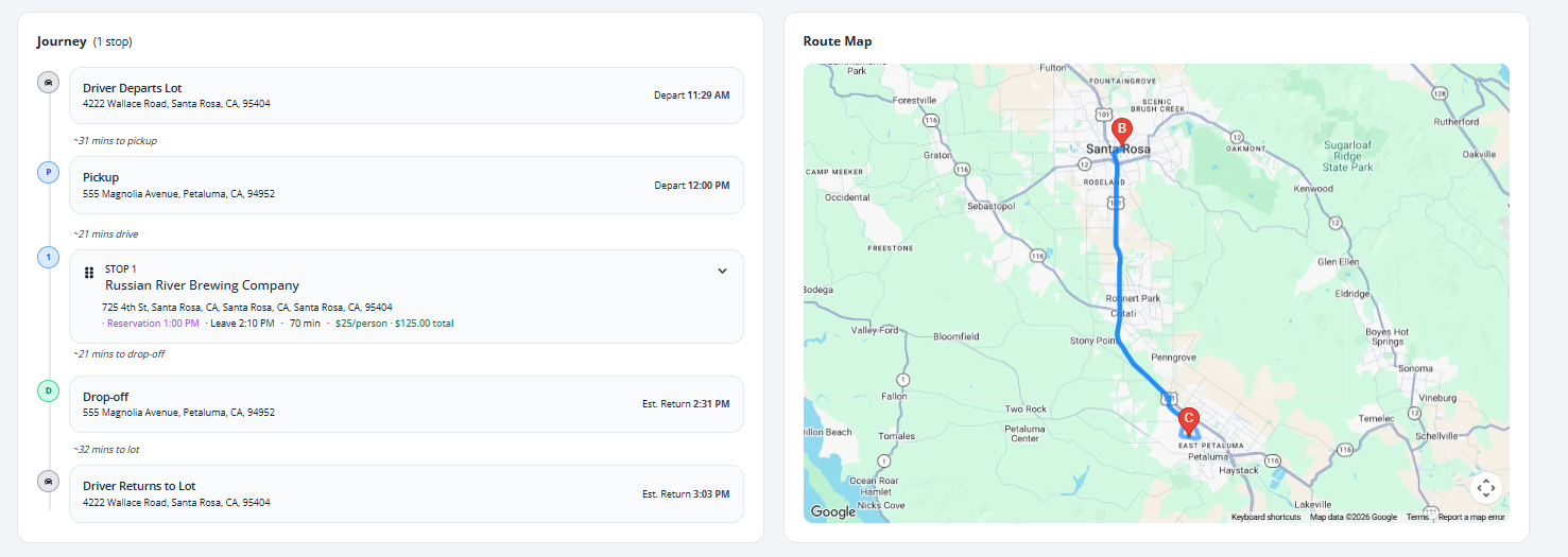 The Itinerary Builder with the Journey timeline and Route Map side by side