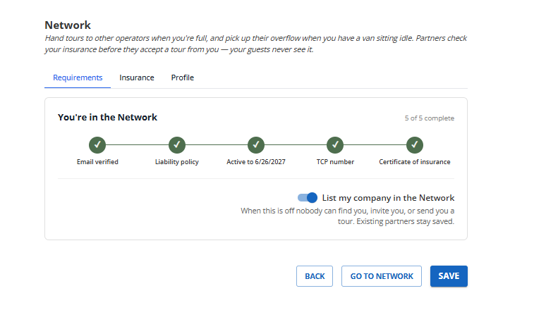 The company profile completeness checklist with links to each fix