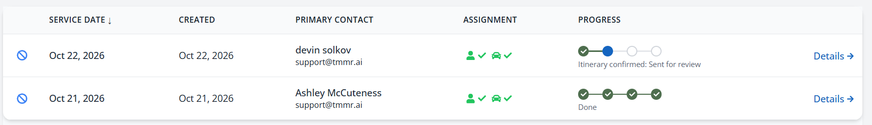 Two Overview rows with a four-step progress bar. One is at Itinerary confirmed: Sent for review, the other is Done. Each row has a Details link.